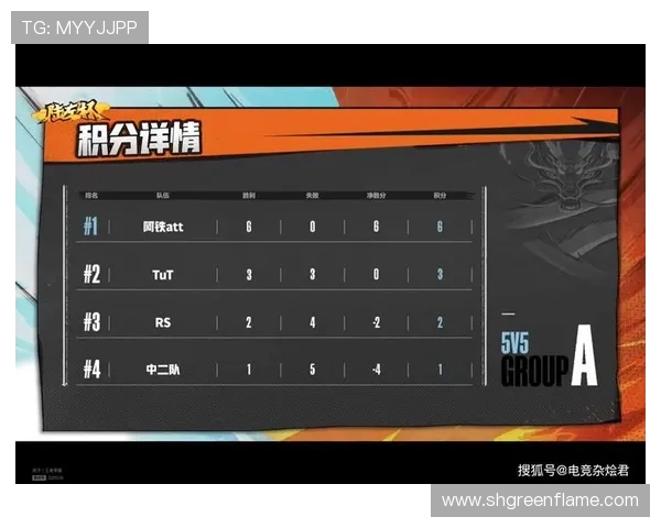 深圳排球队以78分领跑选拔赛积分榜展现强劲实力 深圳排球队以78分领跑选拔赛积分榜展现强劲实力