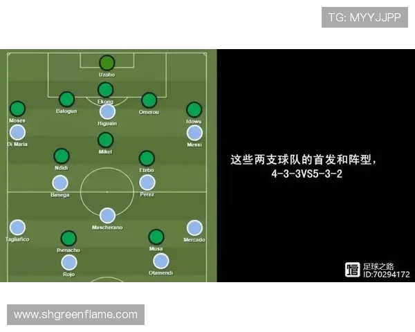 中国与法国足球对决首发阵容分析及战术解读