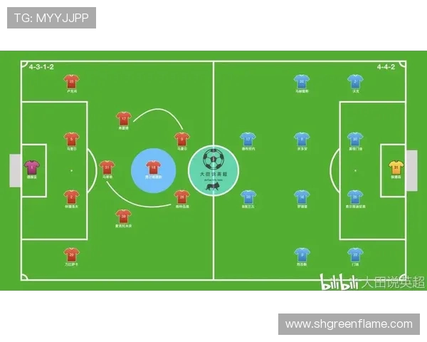 中国女足迎战挪威首发阵容解析及比赛前瞻分析