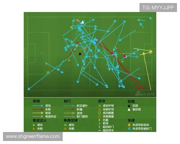 巴西与德国比赛比分深度分析与战术解读 巴西与德国比赛比分深度分析与战术解读