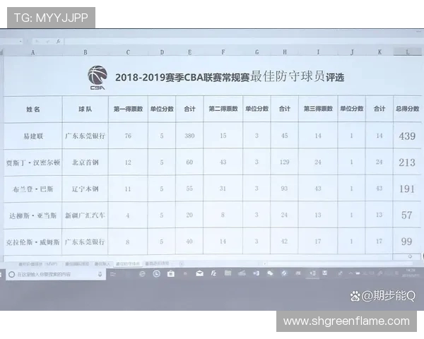 全运会积分榜更新成都排球队以50分稳居第一名